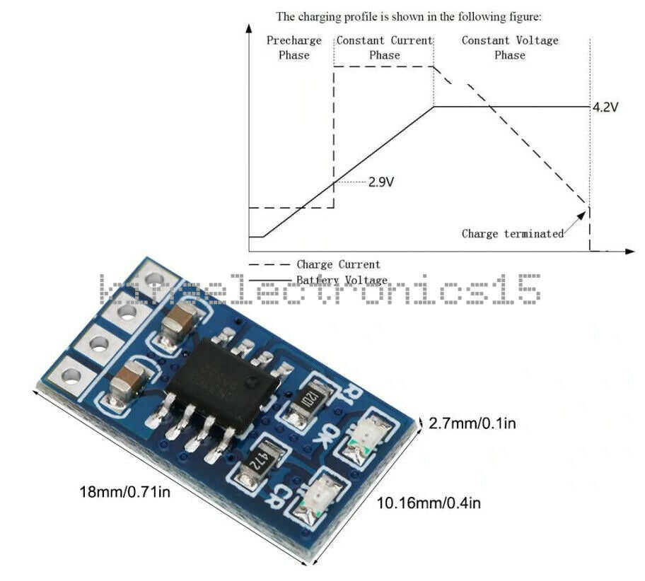 1 PCS 1A 5V MPPT Solar Controller for 3.7V 4.2V Li-ion and LiPolymer batteries