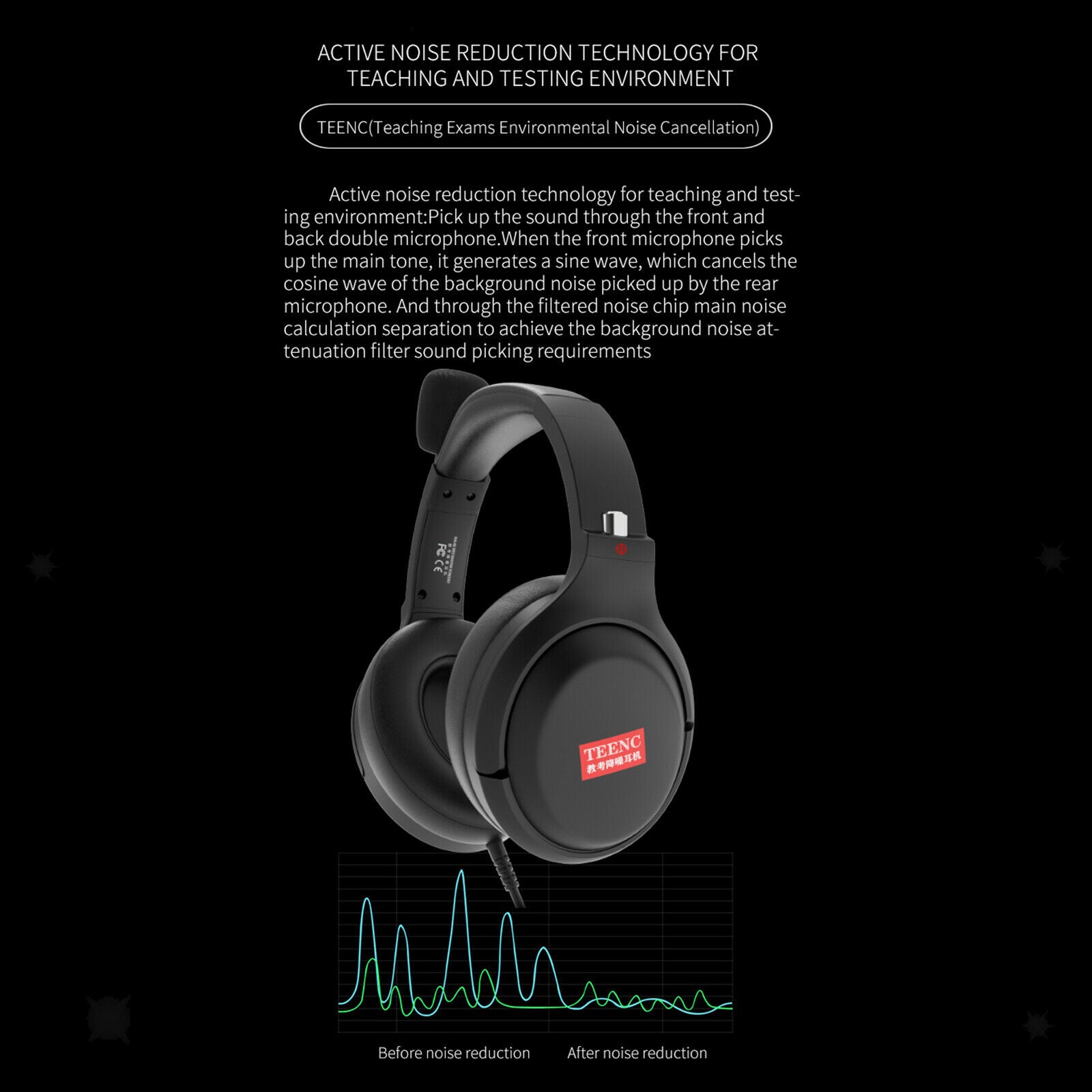 Noise-canceling Headphones with Mic In Line Control Lightweight for Testing