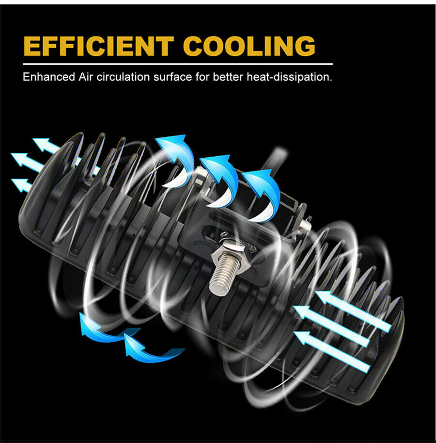 1X 72W Led spot work light For Trucks, SUV Off-road, Engineering Vehicles, Cars