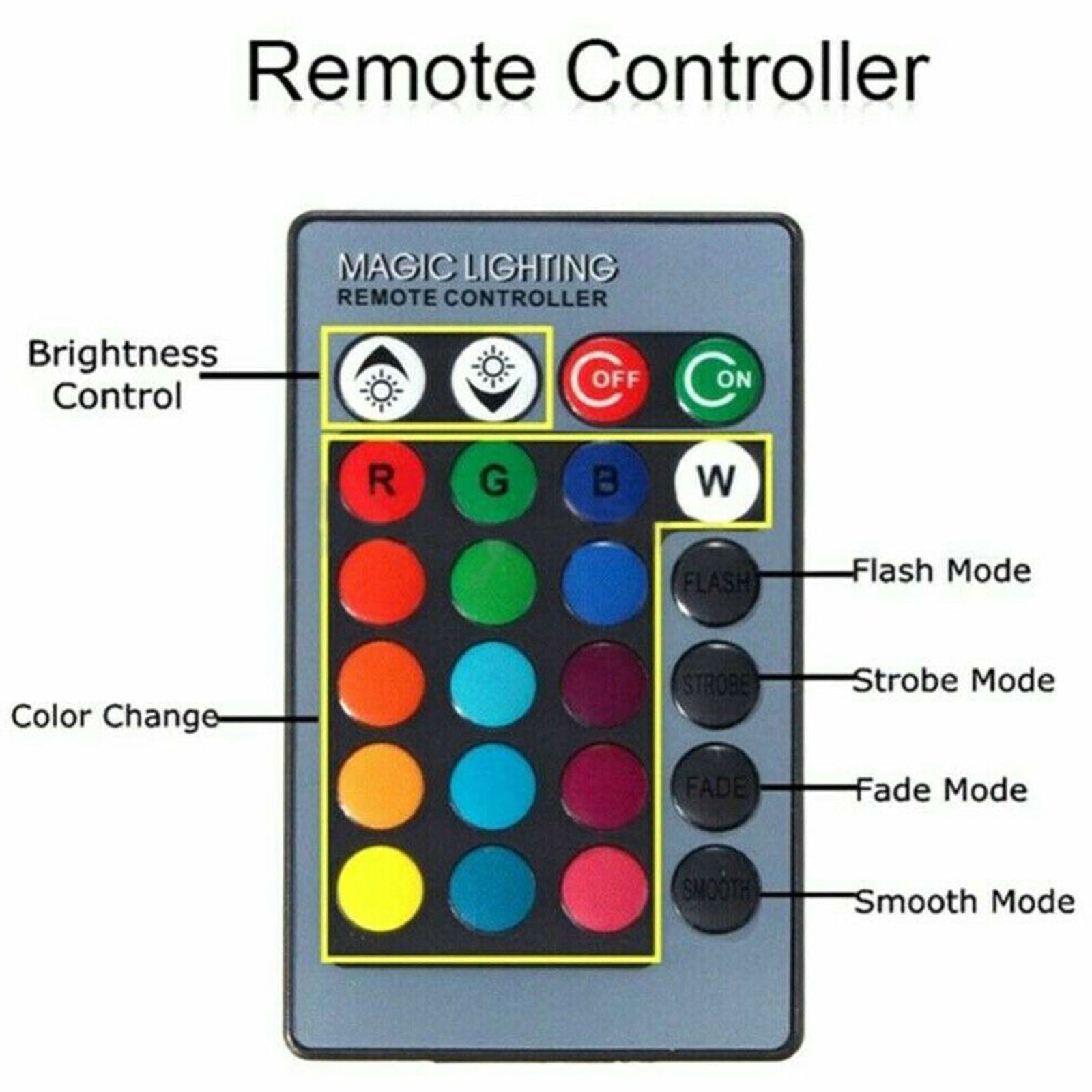 2X RGB Remote Control H8 H9 H11 5050 27SMD Color Changing Auto LED FogLight Bulb