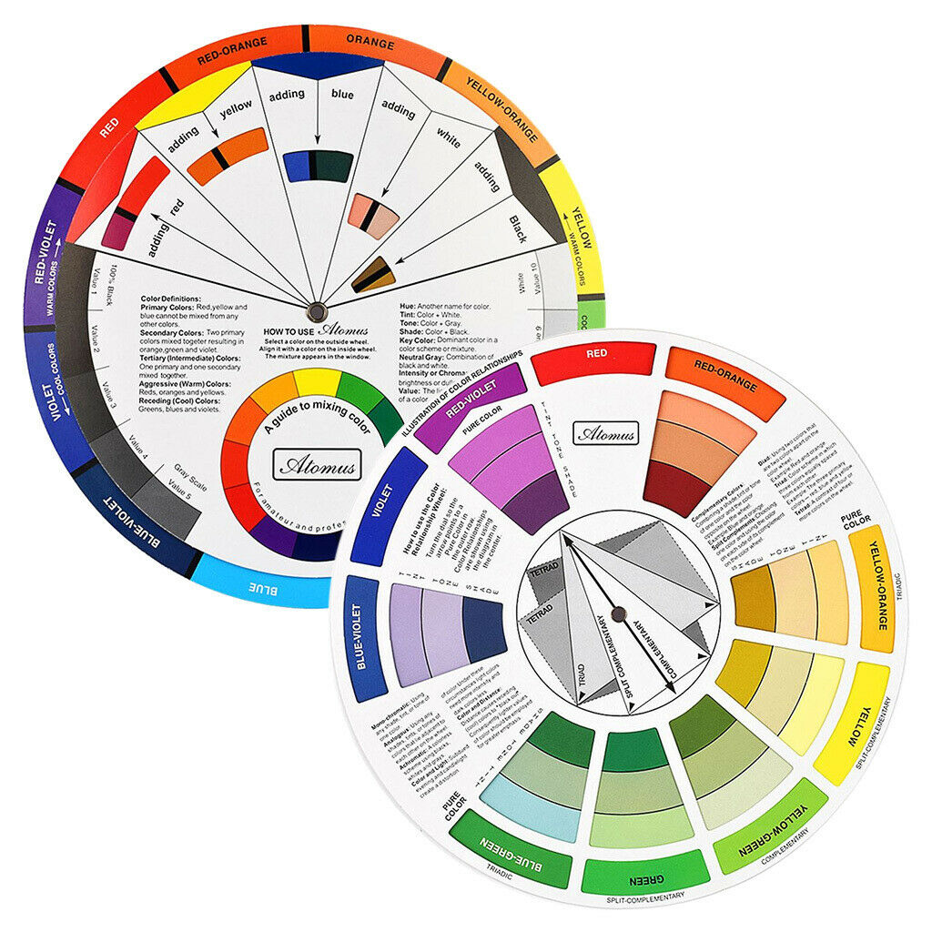 Color Mixing Guide Wheel for Paint Matching /Pigment Blending Palette Charts