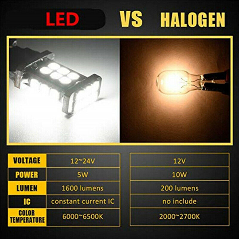 2Pcs T15 W16W 24 SMD 3030 921 912 LED Car Backup Reverse Light Bulb Whit ykJ Kt