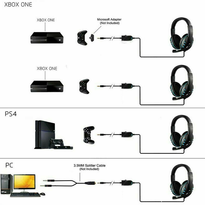 Wired Gaming Headset Surround with Microphone Headphones For PS4 PS5 Xbox One PC