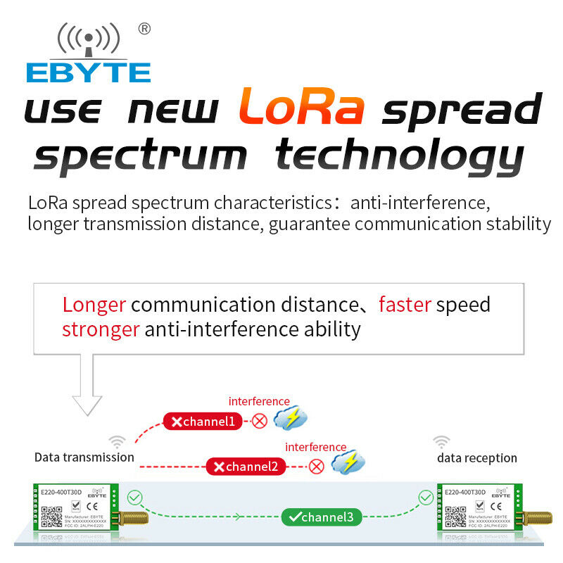 Ebyte 433MHz LLCC68 DIP 10km E220-400T30D Module wireless Long Range transceiver