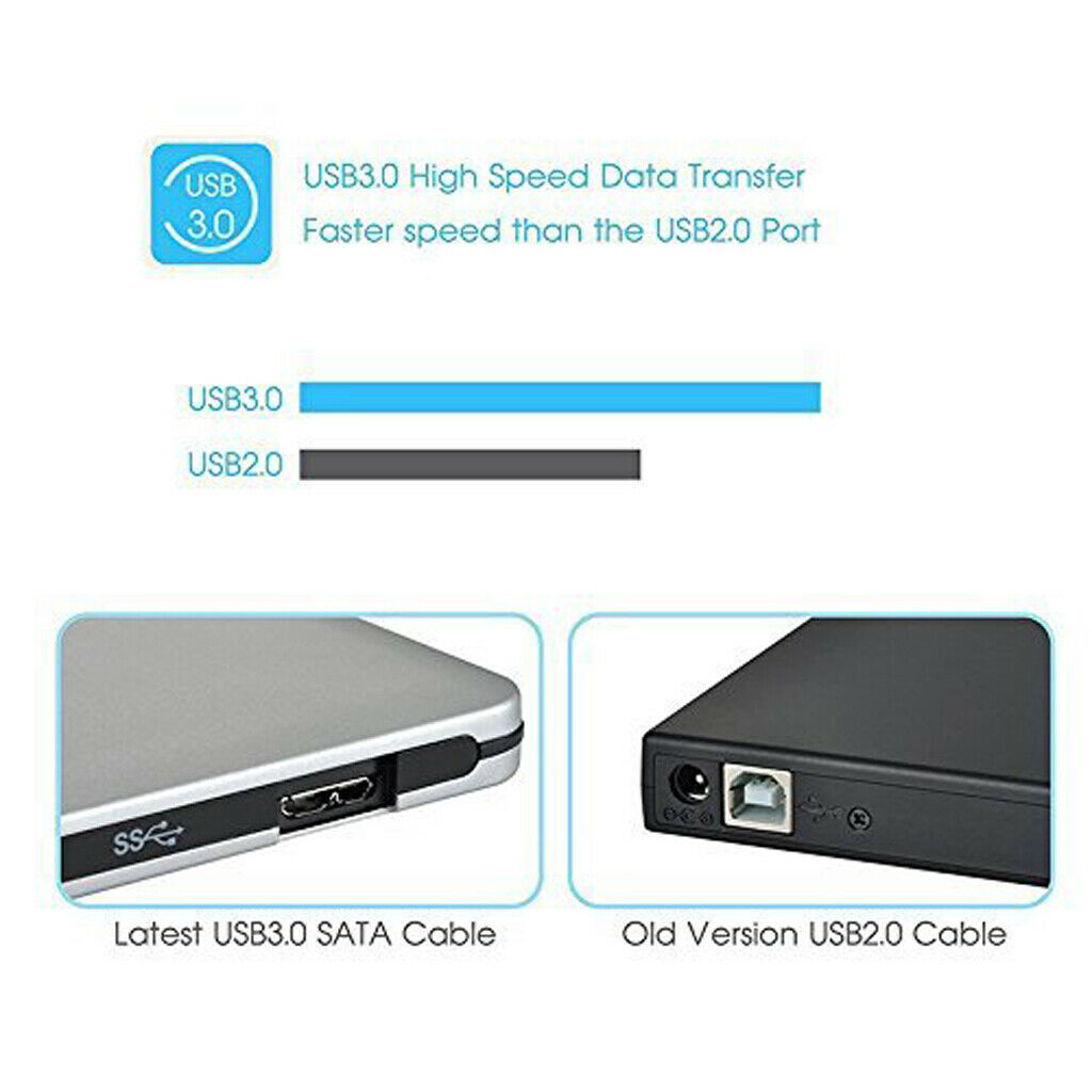 External DVD Drive, Portable DVD RW / CD RW USB 3.0 CD DVD Burner Reader Writer