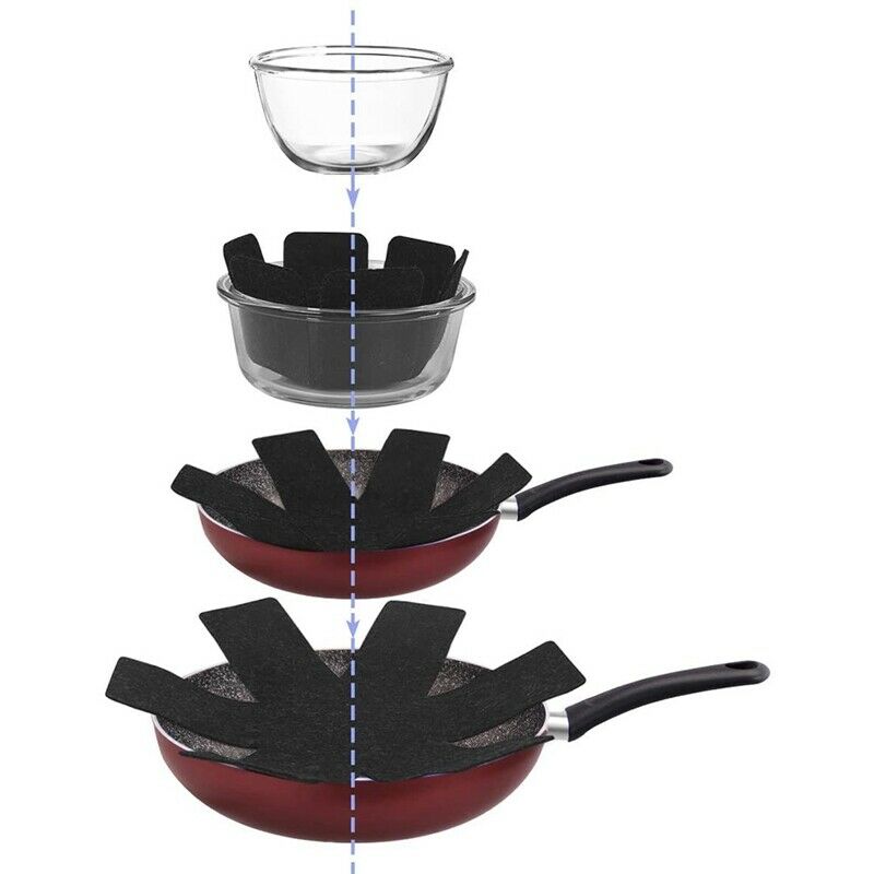 Pot Coasters, 15 Pcs Pan Protector, Dishwasher Safe, Heat Resistance for PanF9M2