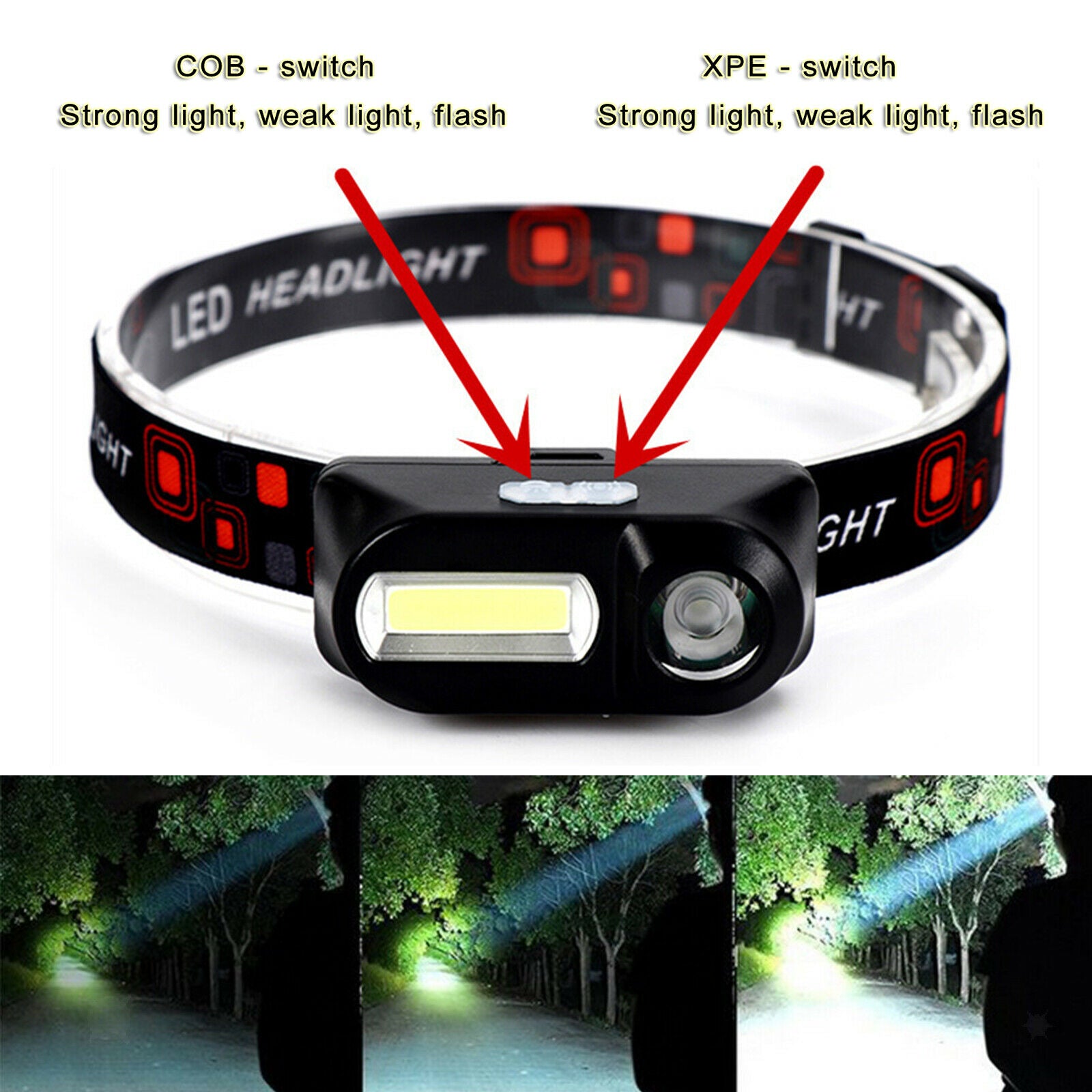 Lightweight Headlight USB COB/XPE 6 Models Head Torch Running Headlamp